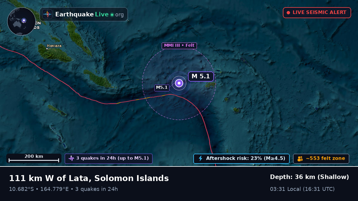 Coral Sea (Solomon Islands)