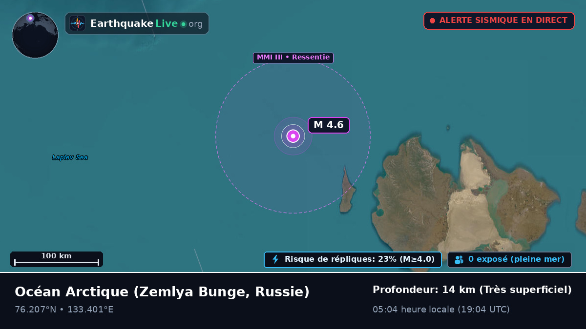Océan Arctique (Russie)