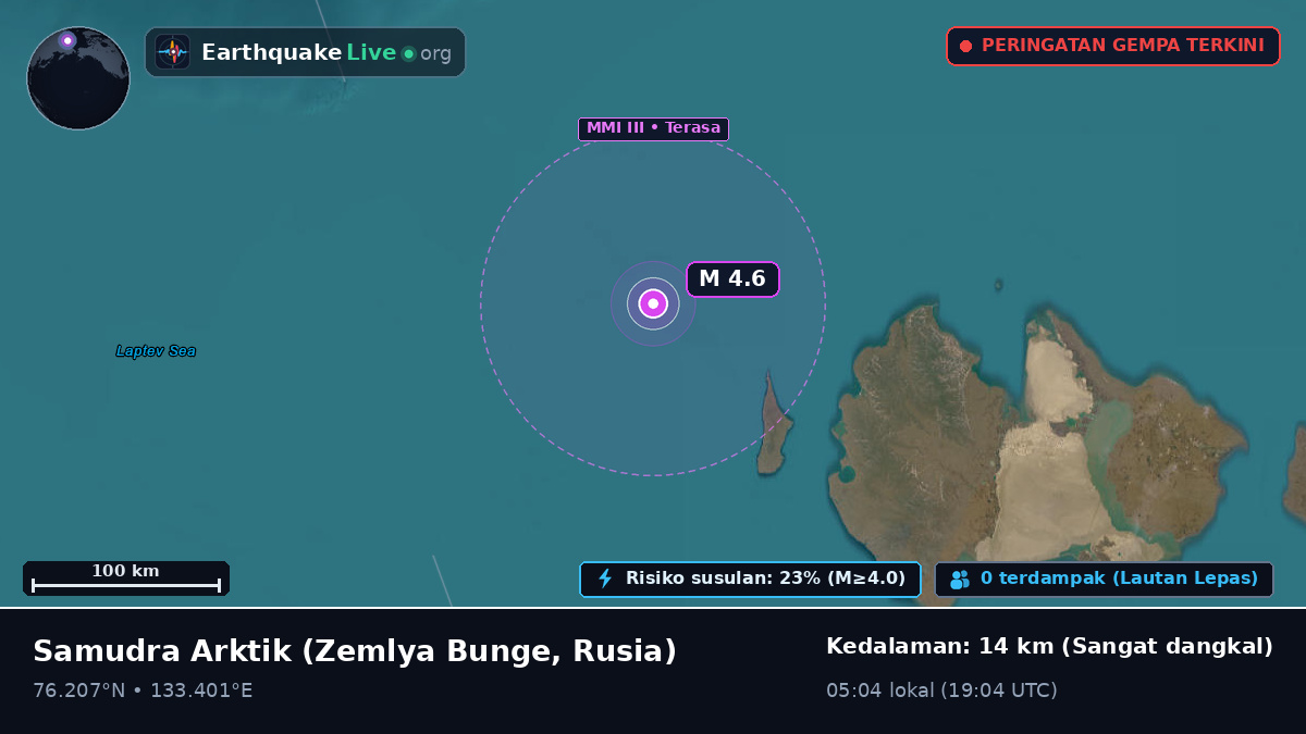 Samudra Arktik (Rusia)