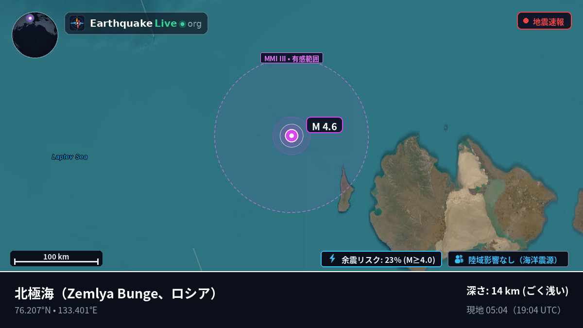 北極海 (ロシア)