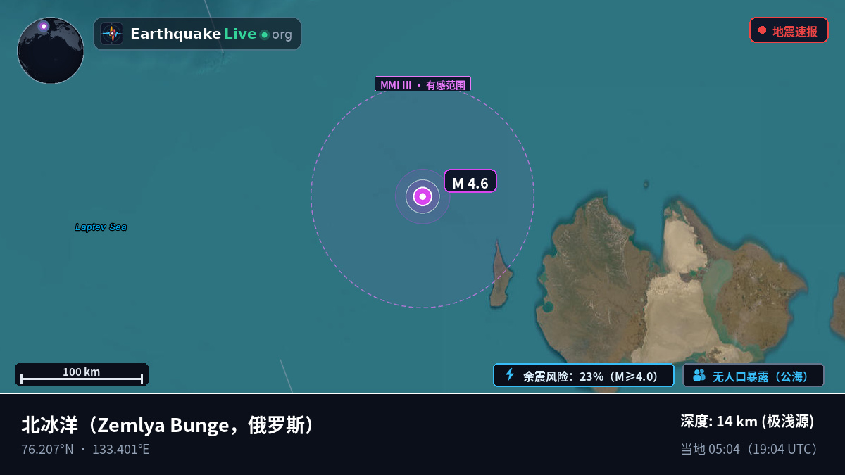 北冰洋 (俄罗斯)