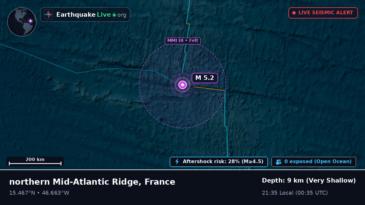 North Atlantic Ocean (France)