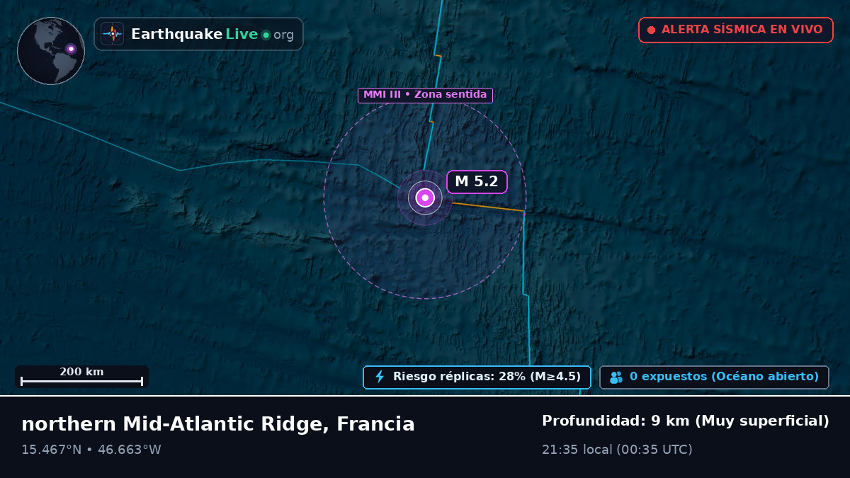 Océano Atlántico Norte (Francia)