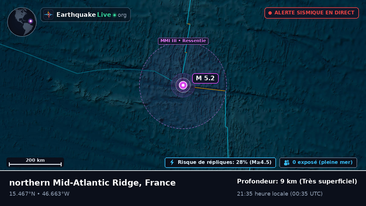 Océan Atlantique Nord (France)