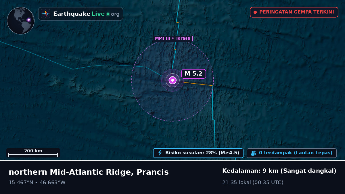 Samudra Atlantik Utara (Prancis)