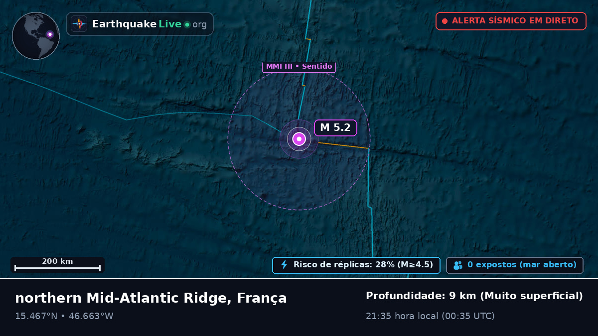 Oceano Atlântico Norte (França)