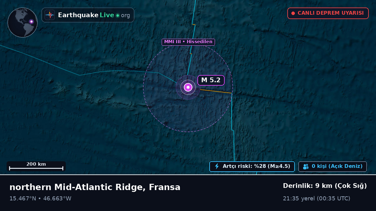 Kuzey Atlantik Okyanusu (Fransa)