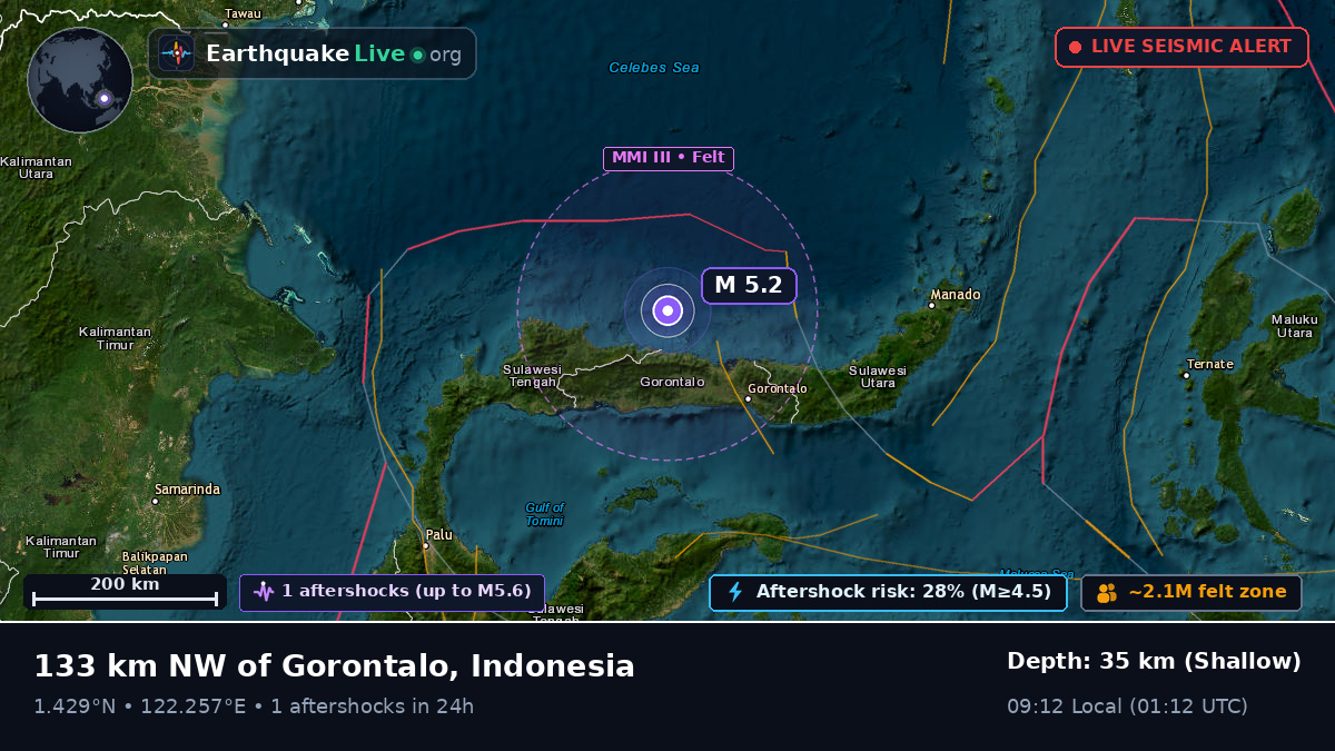 Off the coast of Gorontalo, Indonesia