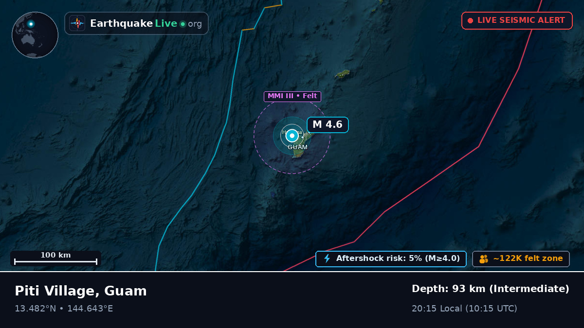 Agana, Guam