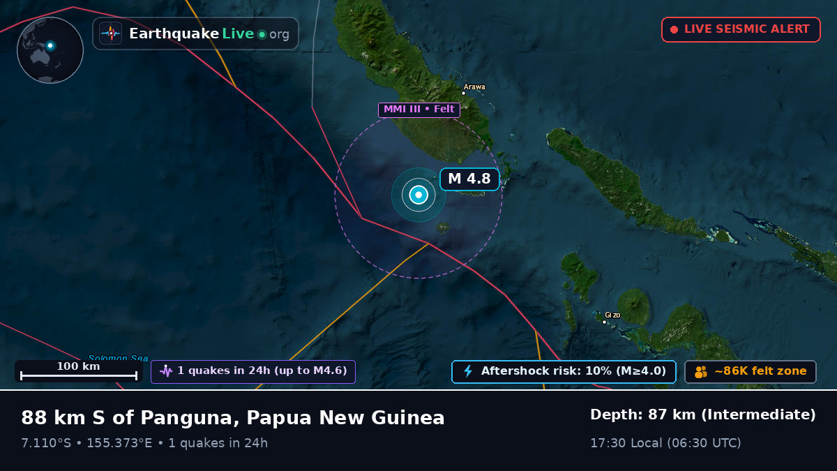 Solomon Sea (Papua New Guinea)