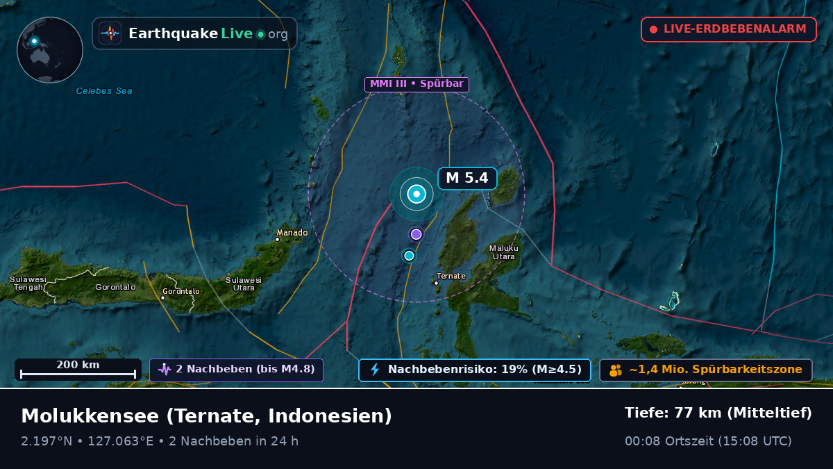 Molukkensee (Indonesien)