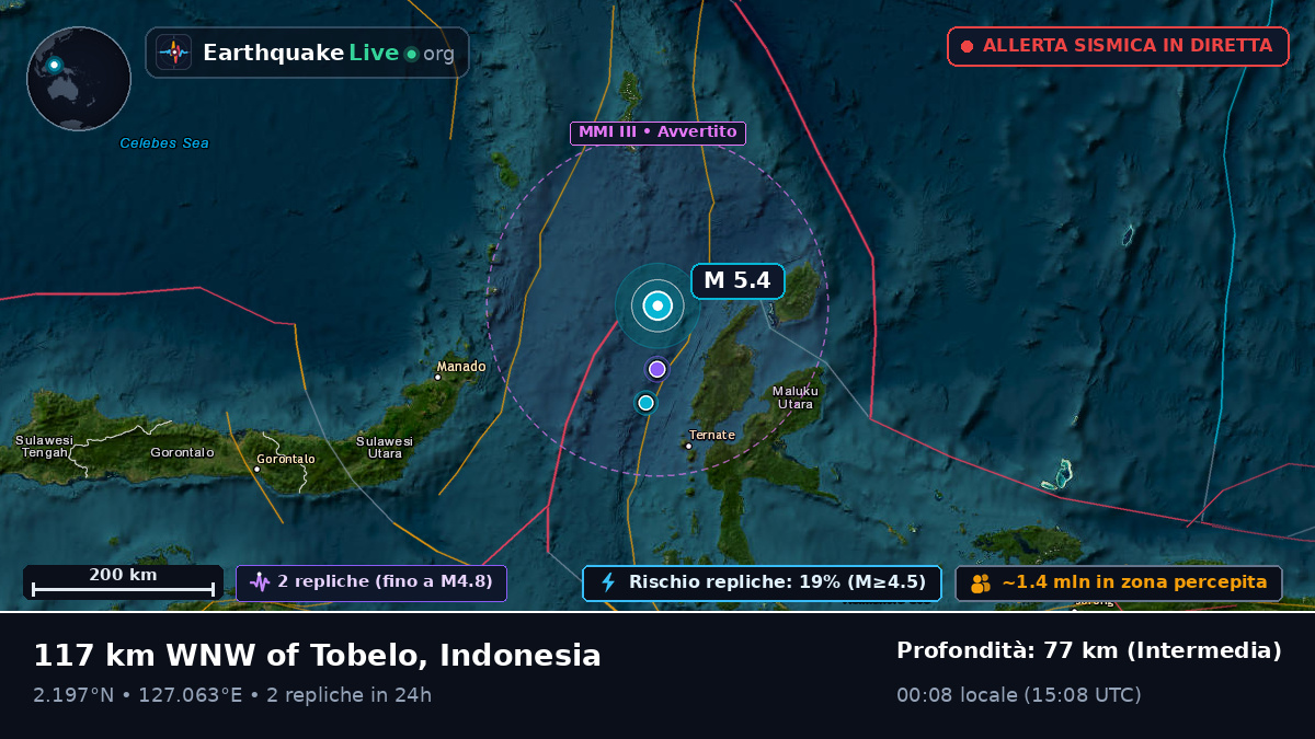 Mare delle Molucche (Indonesia)