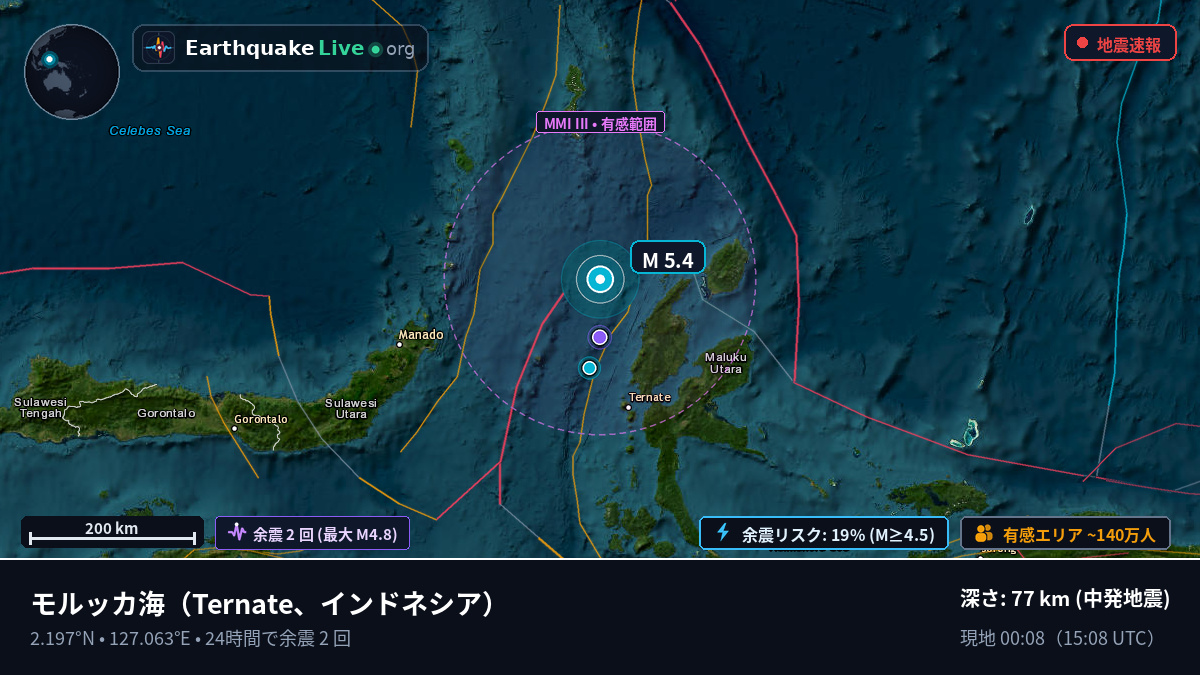 モルッカ海 (インドネシア)