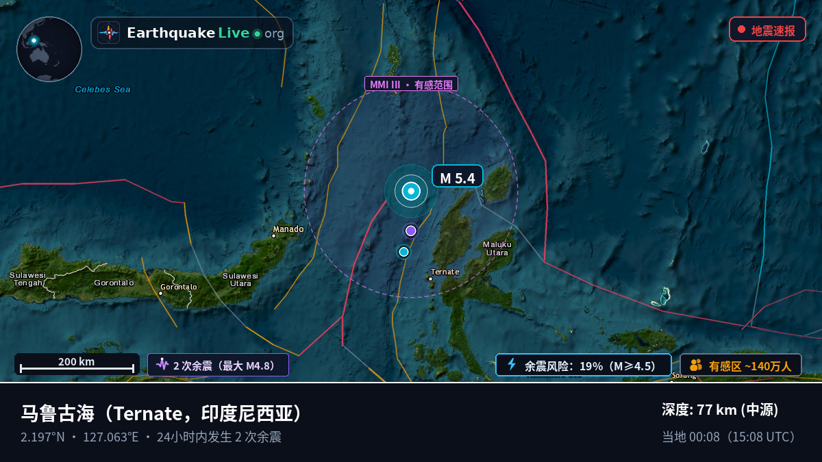 马鲁古海 (印度尼西亚)