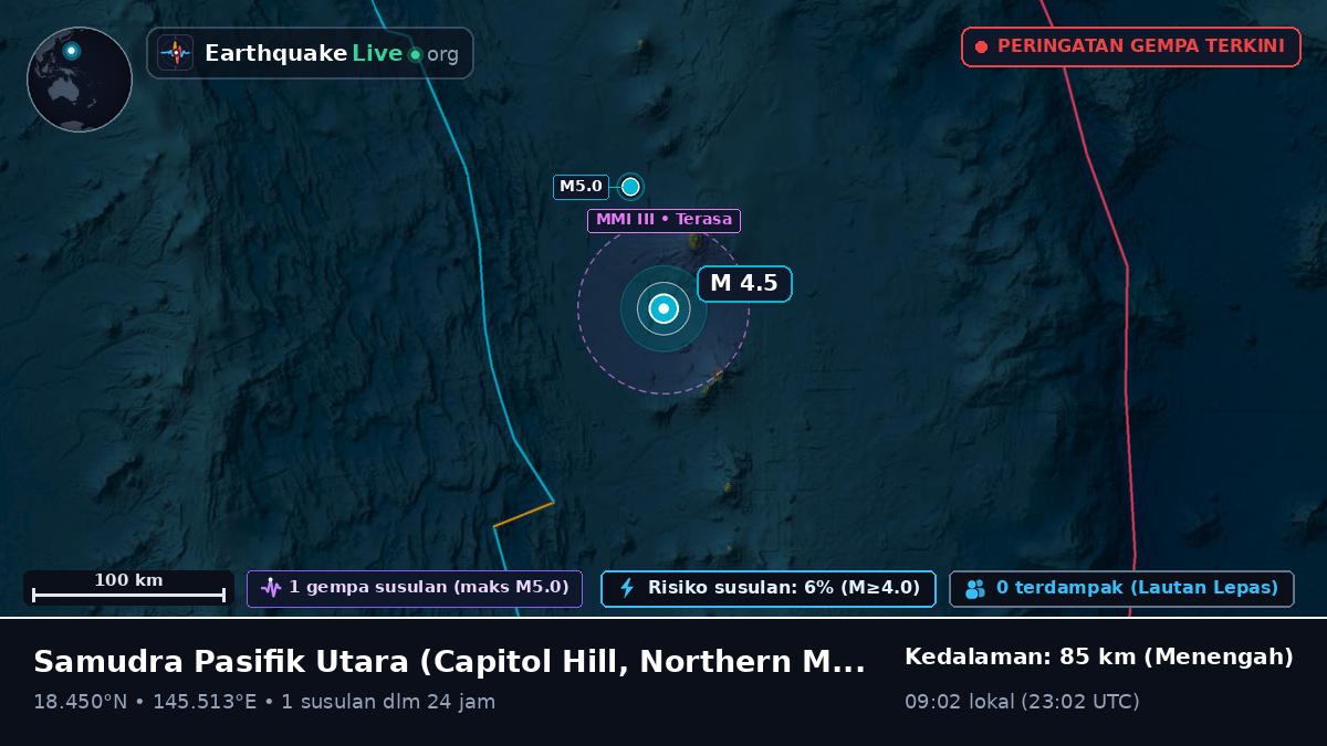 Samudra Pasifik Utara (Northern Mariana Islands)