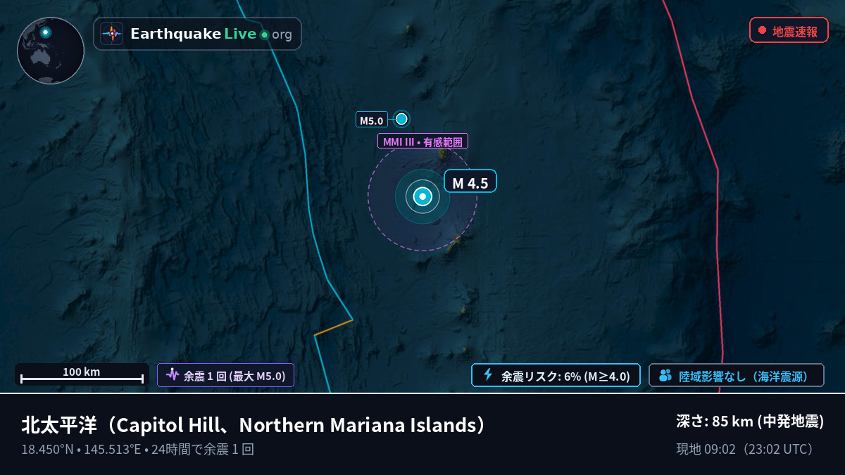 北太平洋 (Northern Mariana Islands)