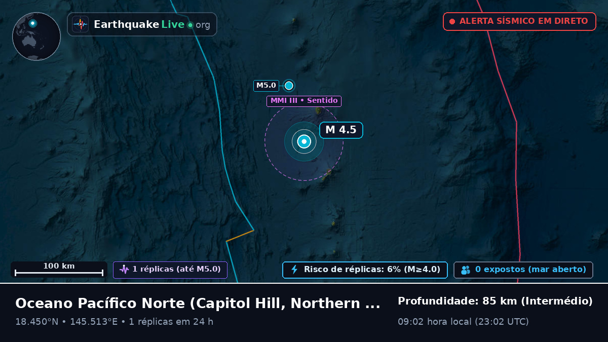 Oceano Pacífico Norte (Northern Mariana Islands)