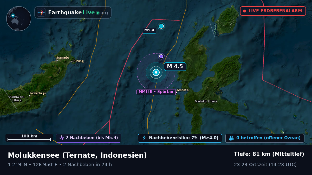 Molukkensee (Indonesien)