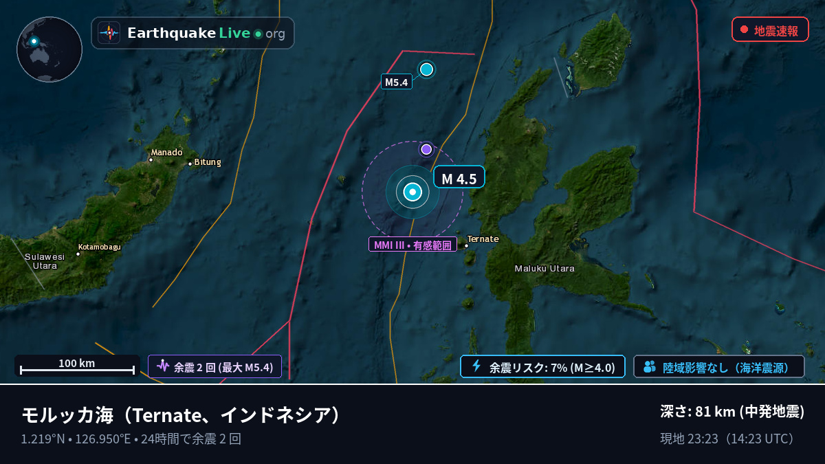 モルッカ海 (インドネシア)