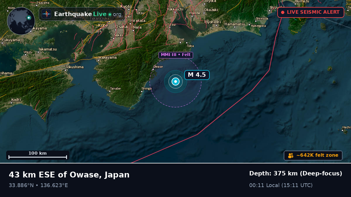 Off the coast of Tsu, Japan