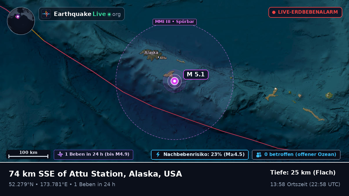 Beringmeer (USA)
