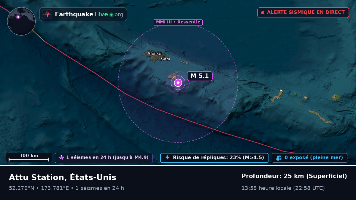 Mer de Béring (États-Unis)