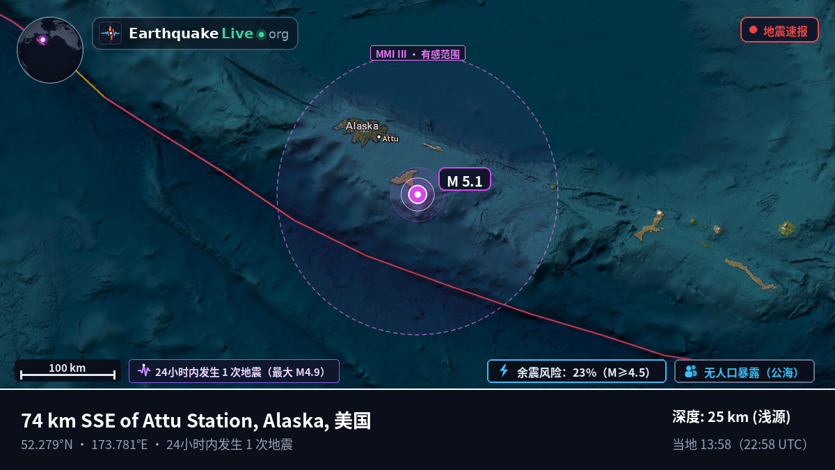 白令海 (美国)