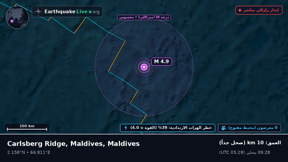 المحيط الهندي (Maldives)