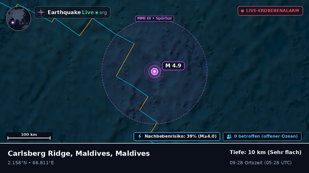 Indischer Ozean (Maldives)