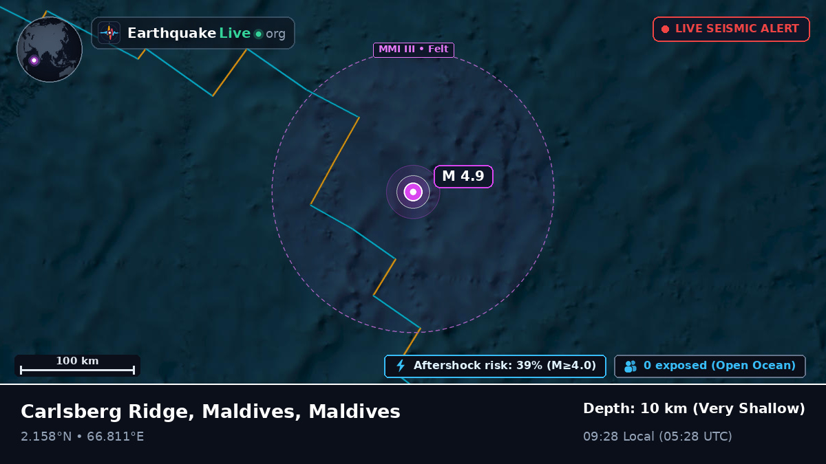 Indian Ocean (Maldives)
