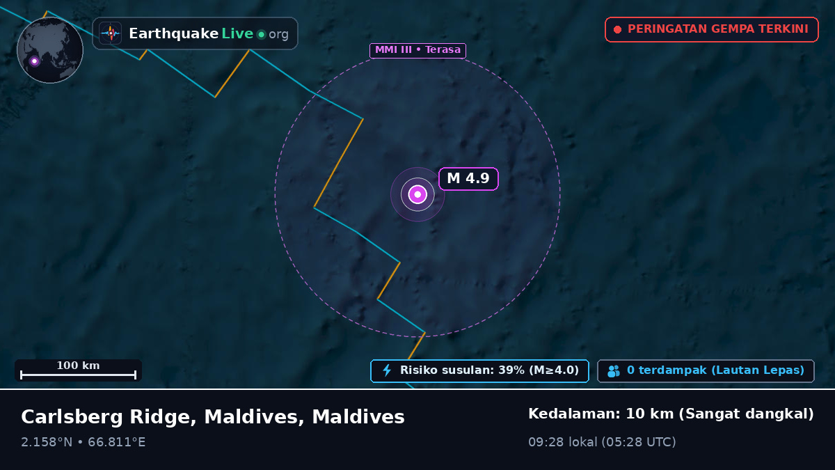 Samudra Hindia (Maldives)