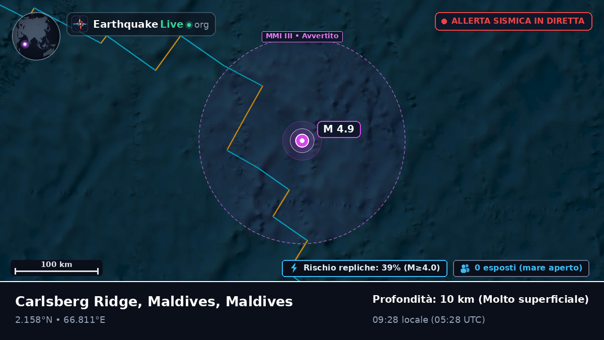 Oceano Indiano (Maldives)