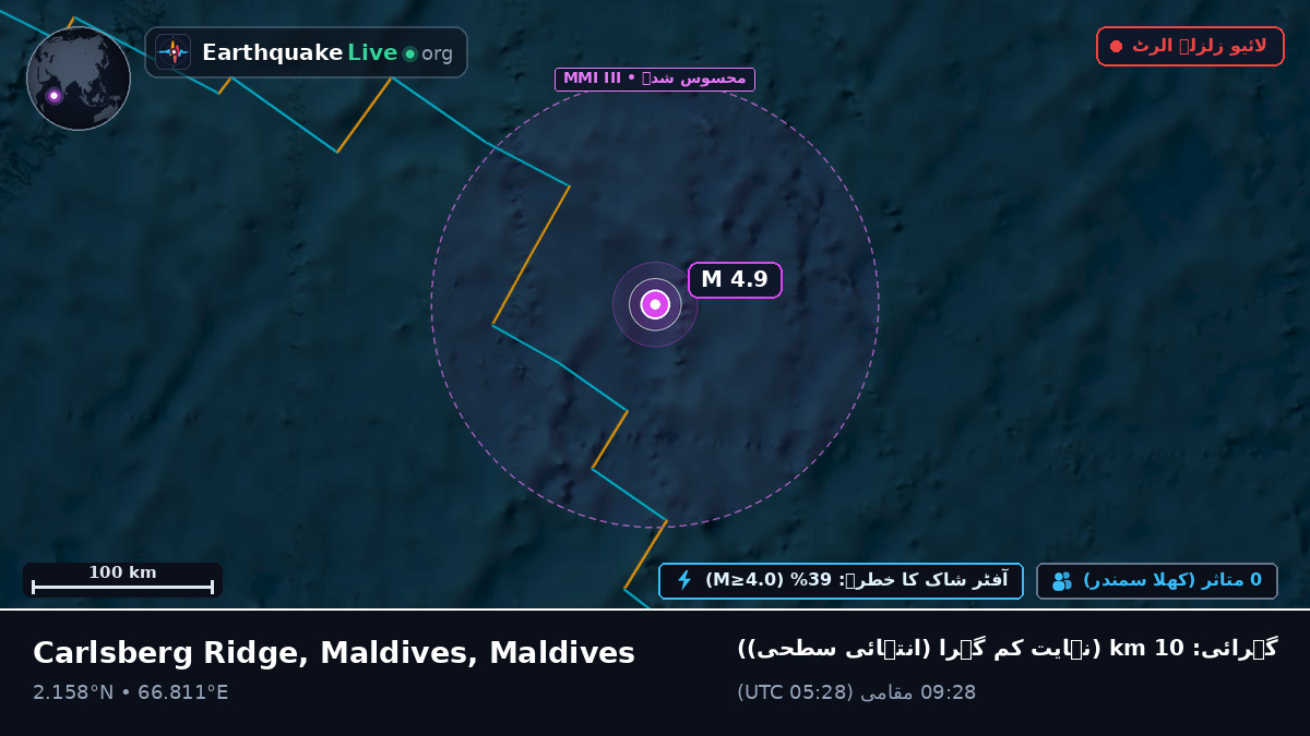 بحر ہند (Maldives)