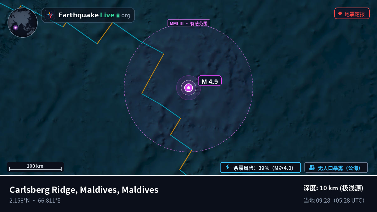 印度洋 (Maldives)
