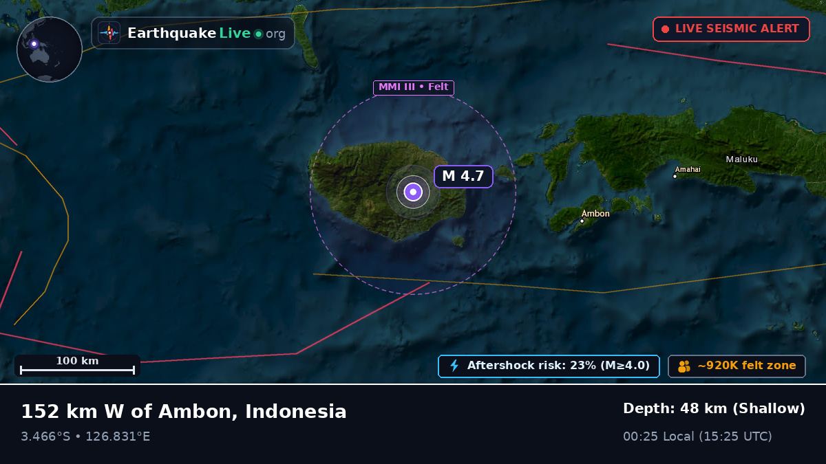 Maluku, Indonesia