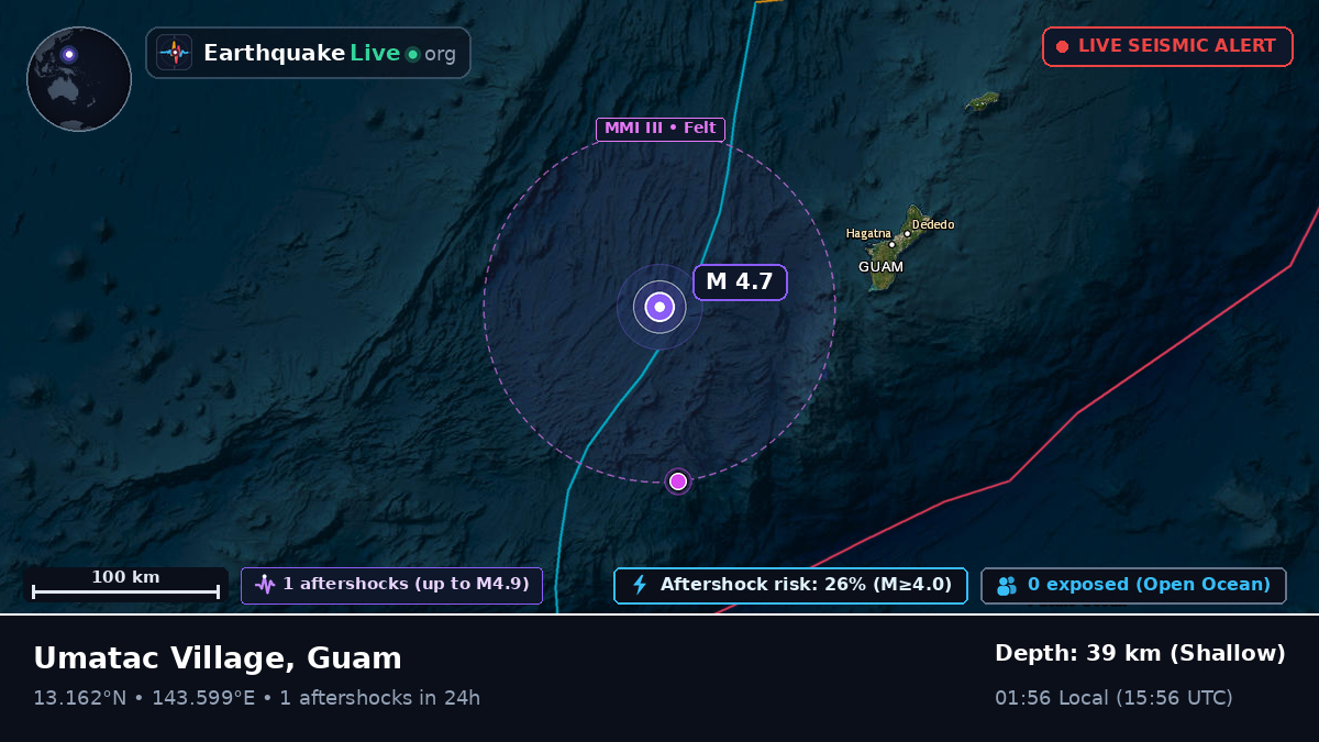 Philippine Sea (Guam)