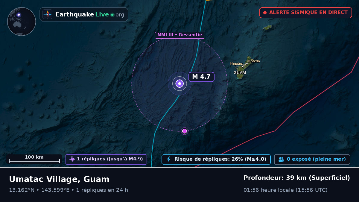 Mer des Philippines (Guam)