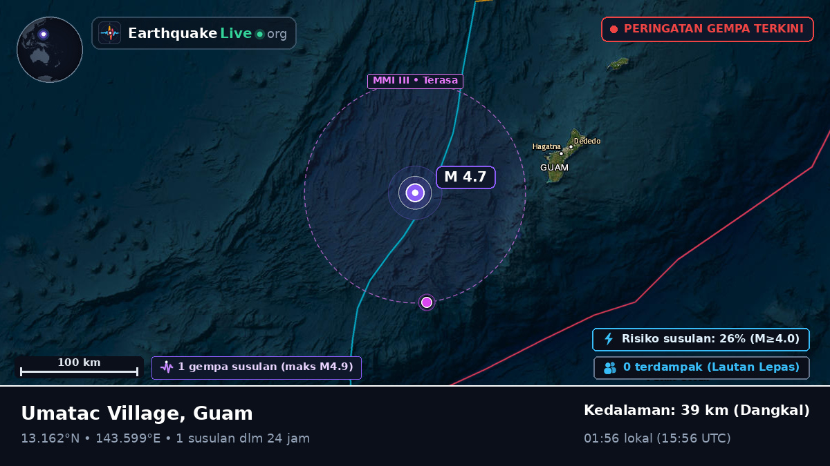 Laut Filipina (Guam)