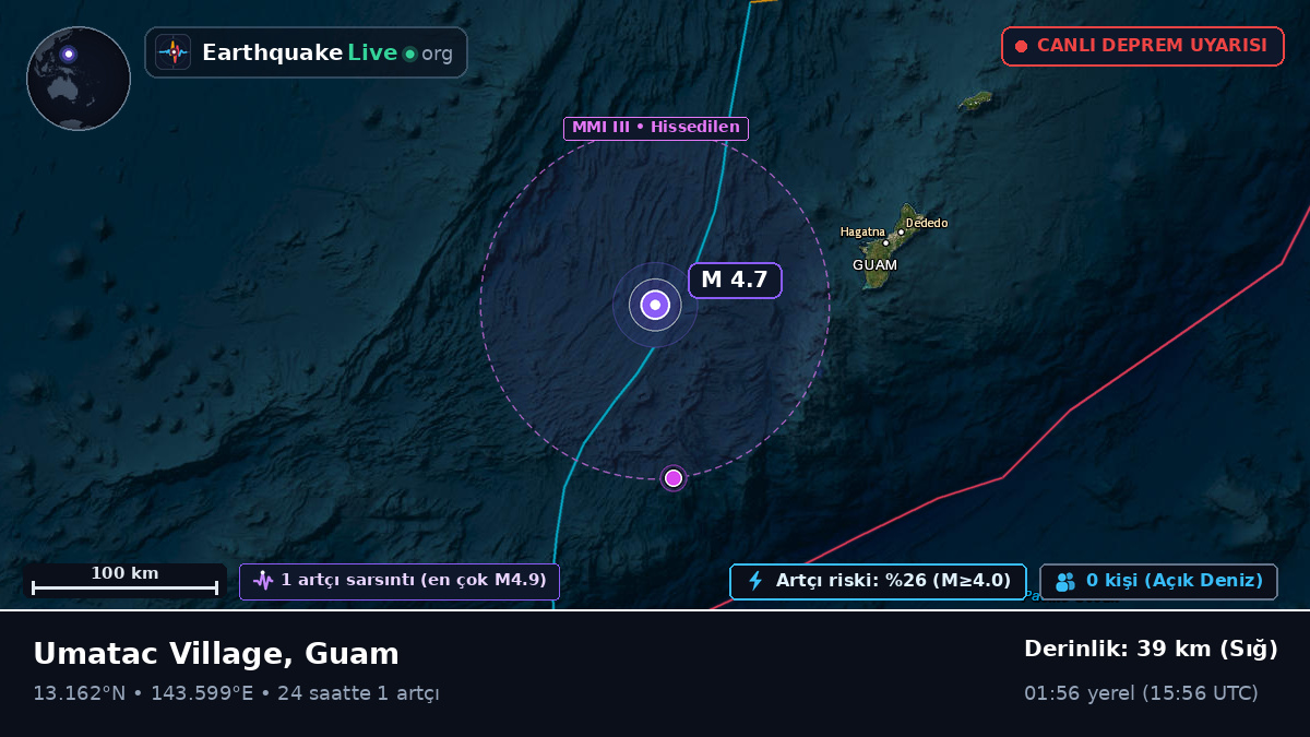 Filipin Denizi (Guam)