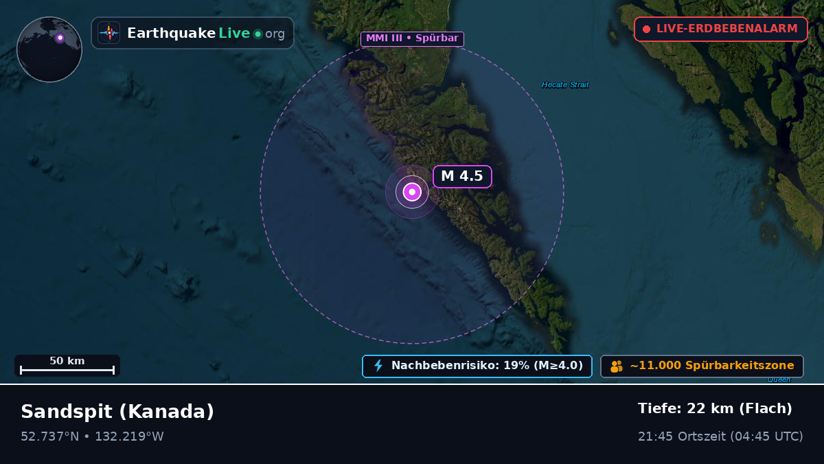 British Columbia, Kanada