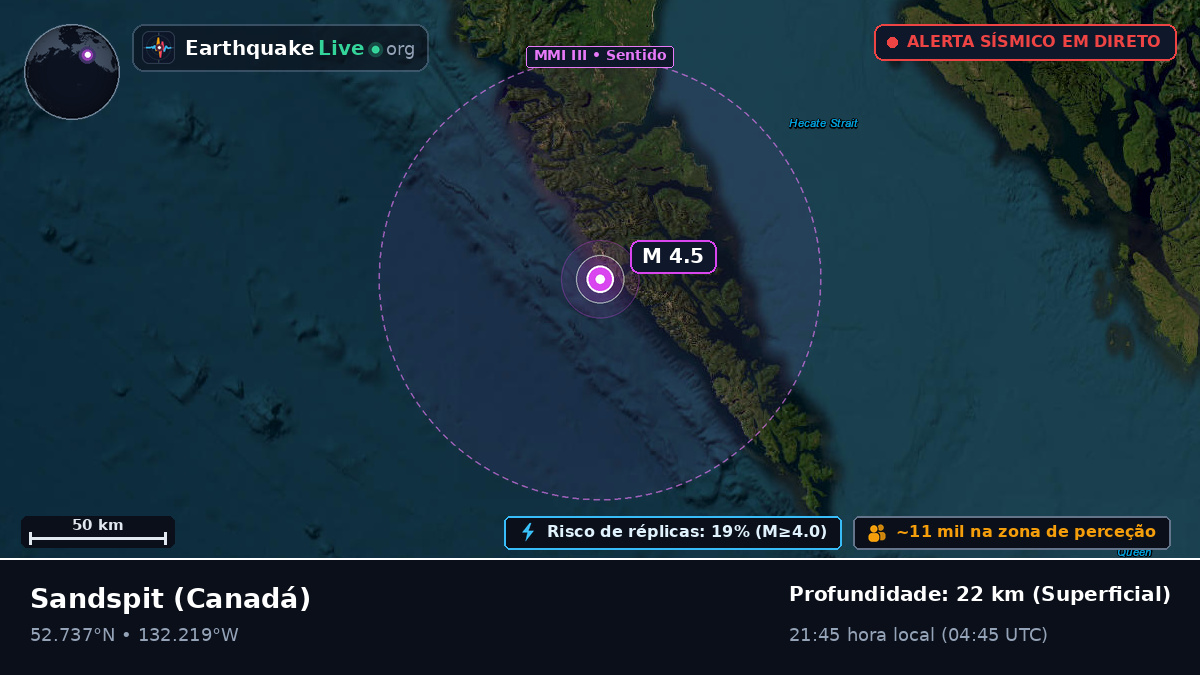 British Columbia, Canadá