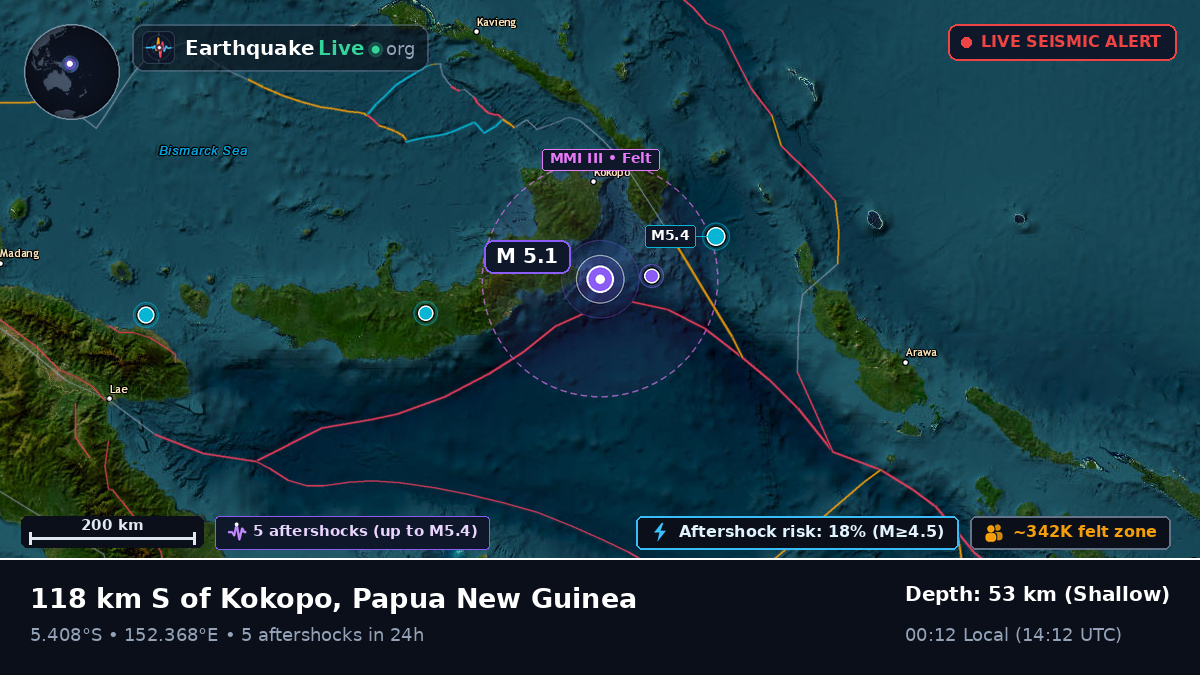 Solomon Sea (Papua New Guinea)