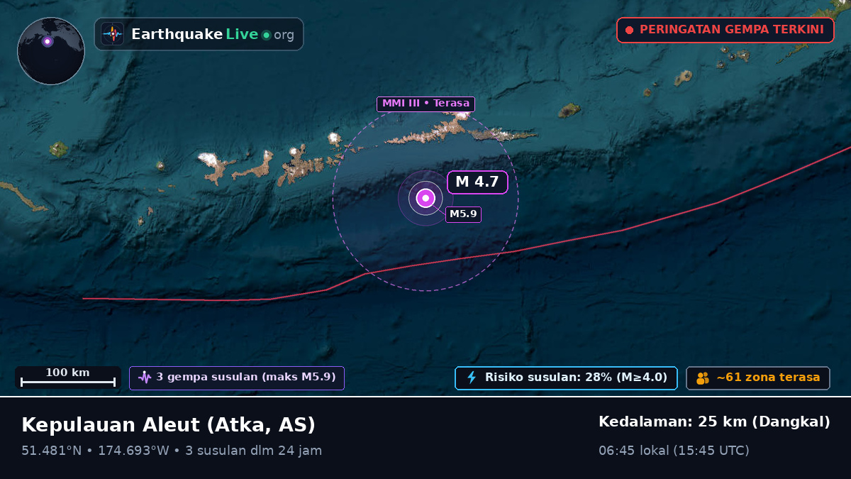 Kepulauan Aleut (AS)