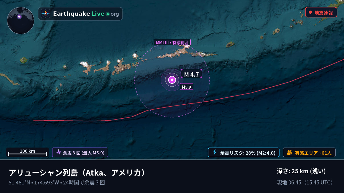 アリューシャン列島 (アメリカ)