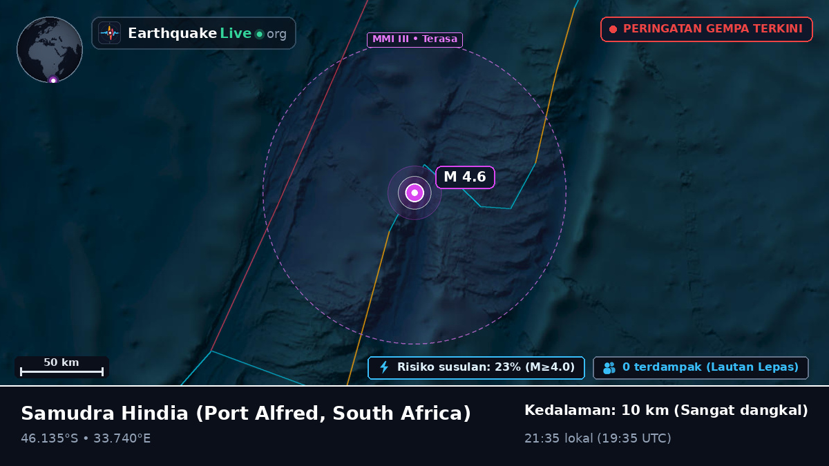 Samudra Hindia (South Africa)