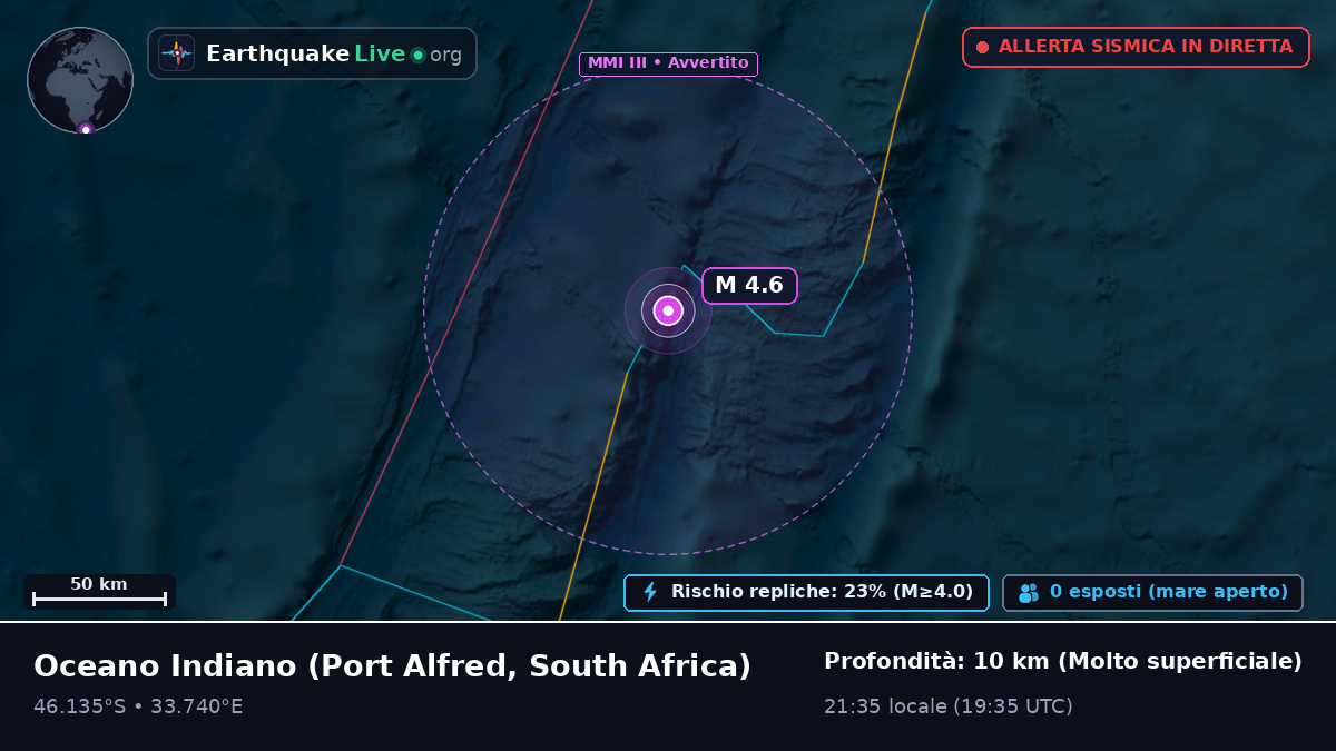 Oceano Indiano (South Africa)