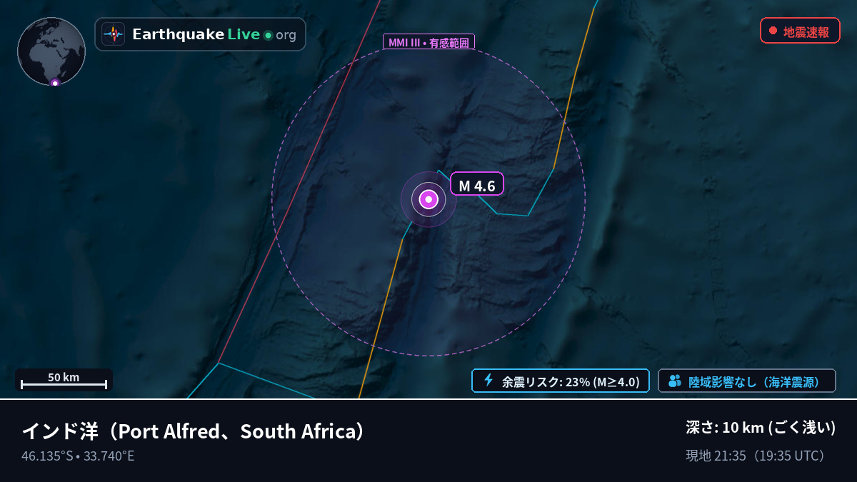 インド洋 (South Africa)