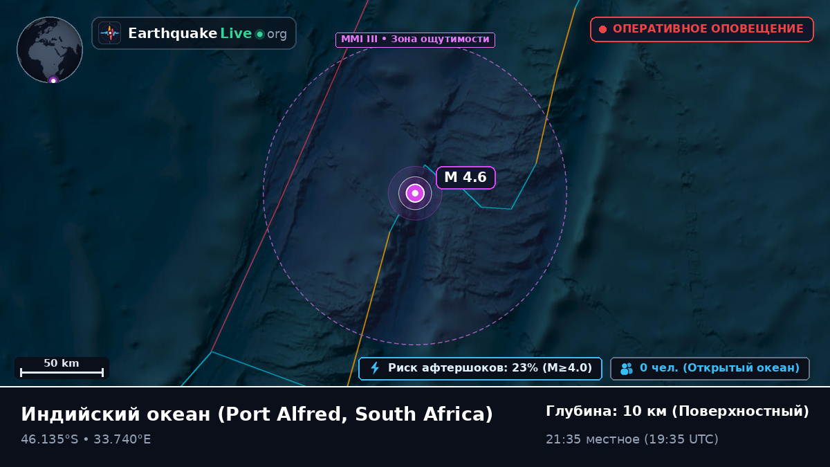 Индийский океан (South Africa)