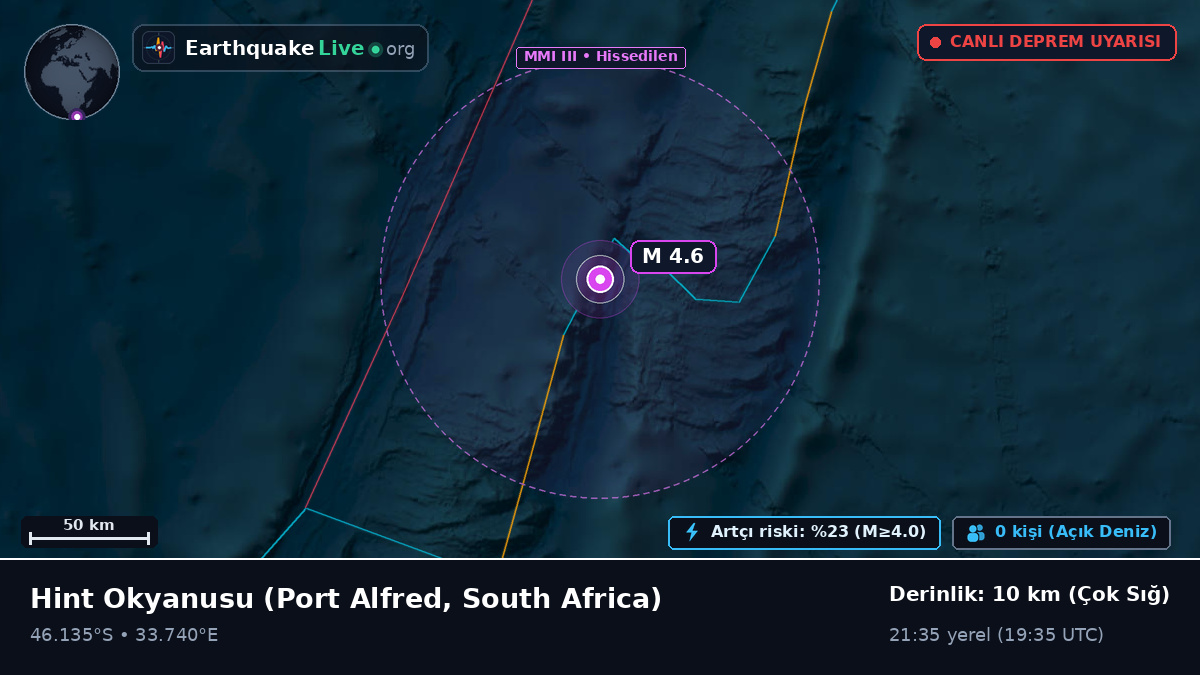 Hint Okyanusu (South Africa)