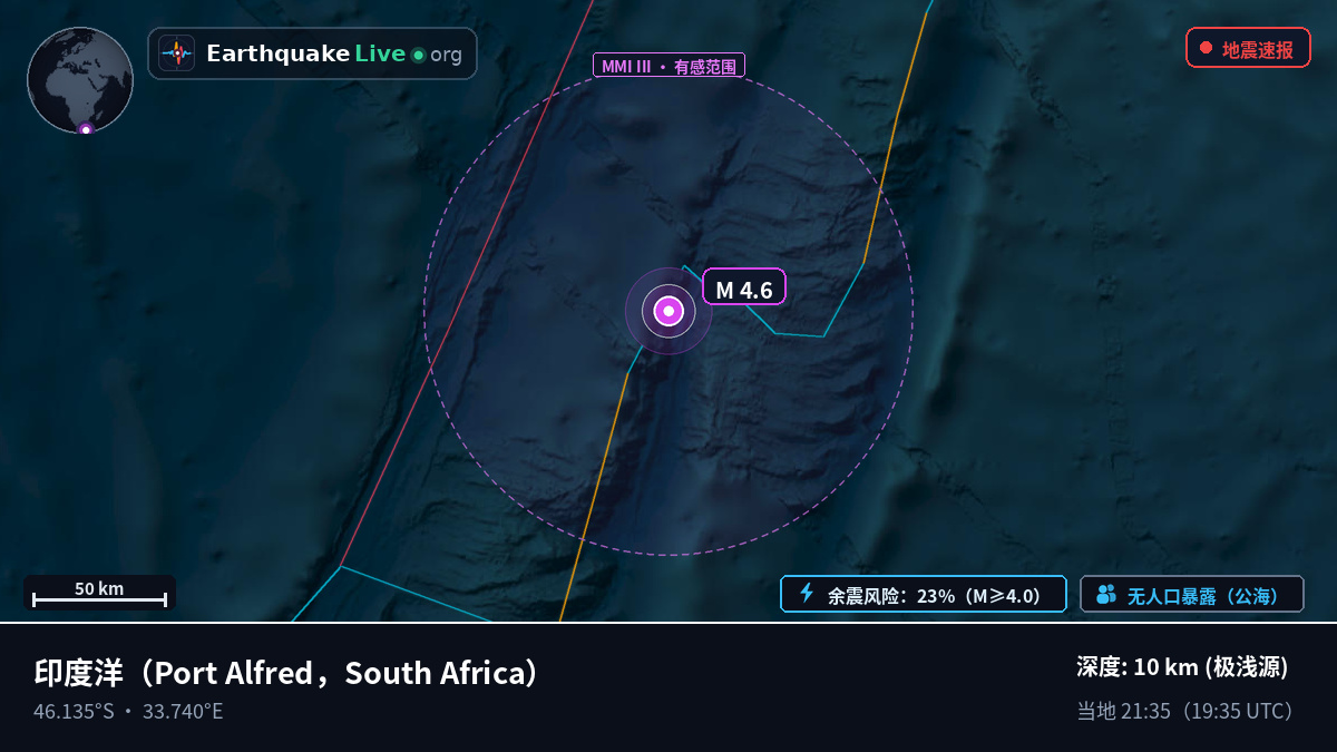 印度洋 (South Africa)